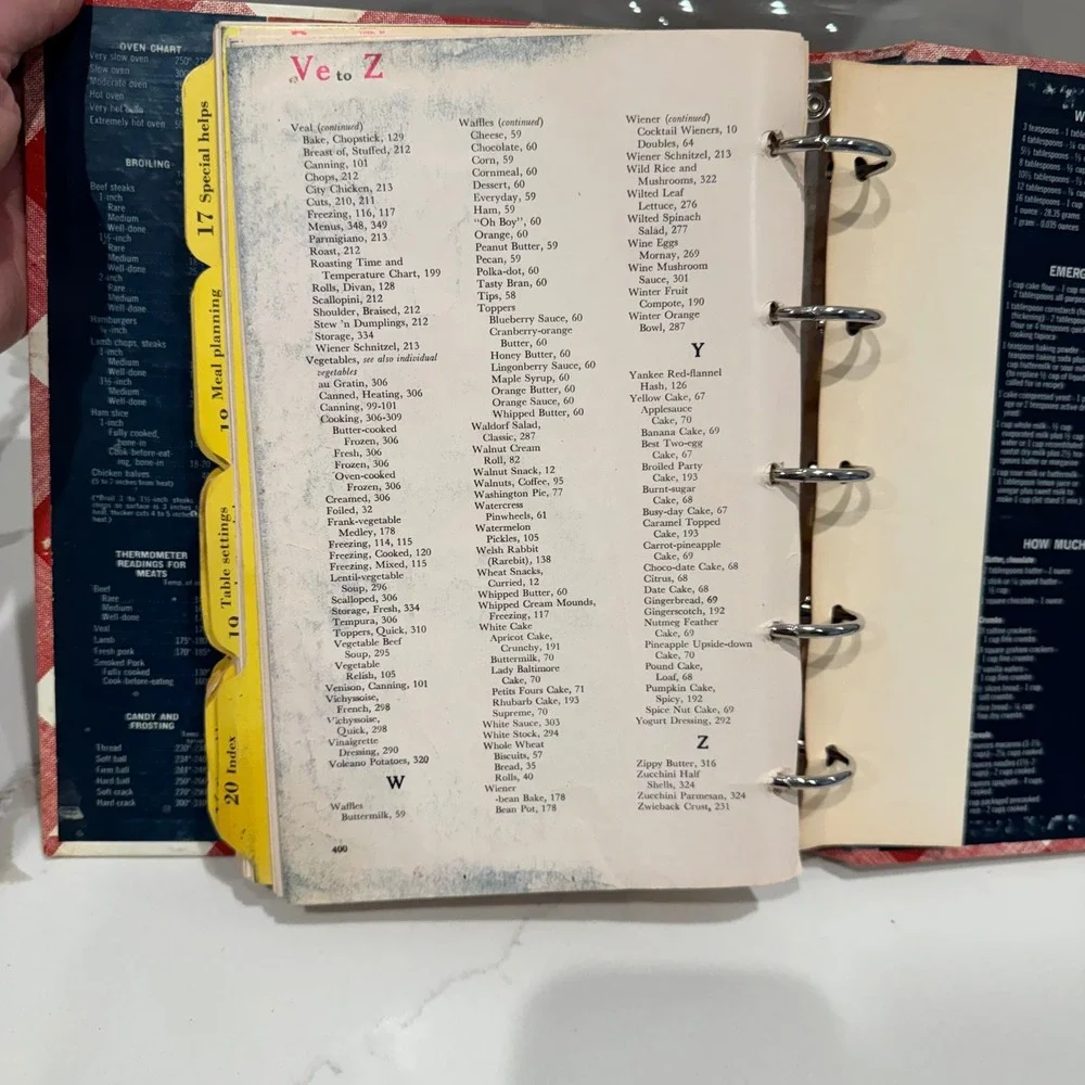 Vintage Better Homes and Gardens New Cook Book Red Gingham Plaid Binder 1960s